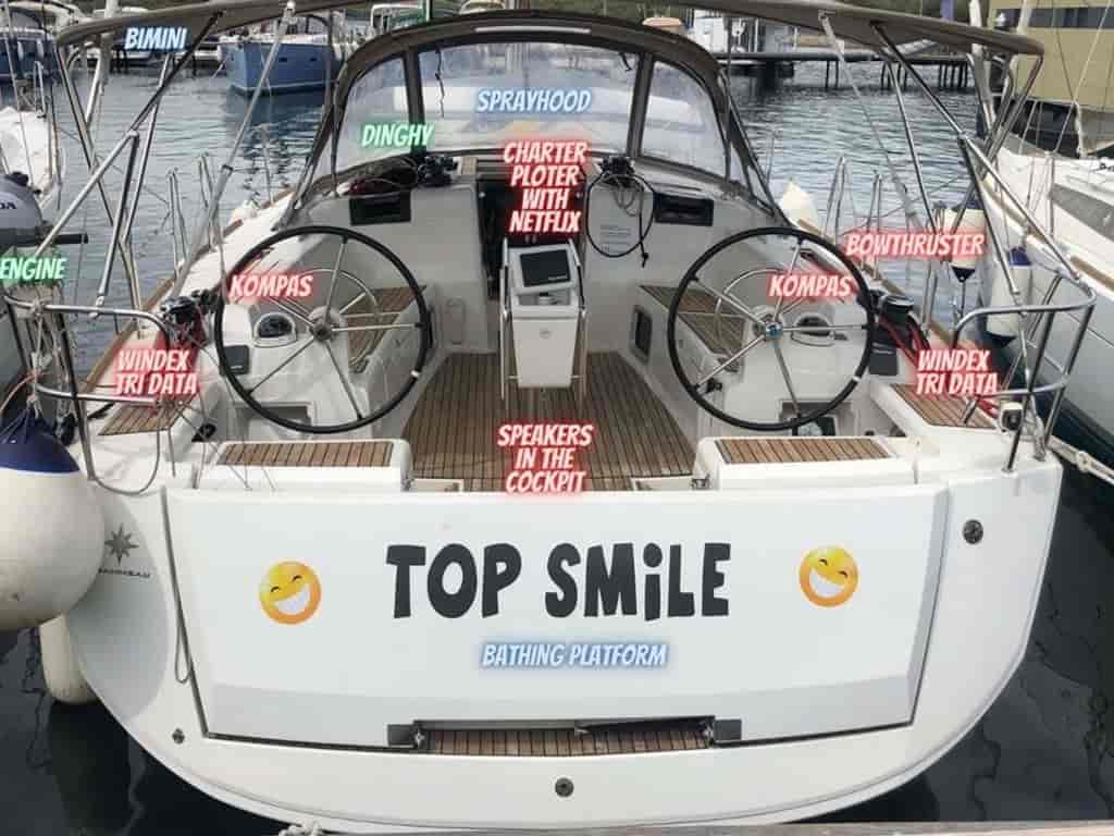 Photo 3 of Top Smile