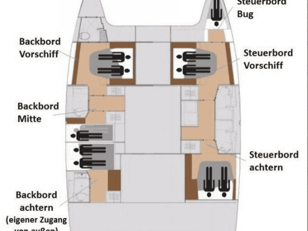 Boat picture 2
