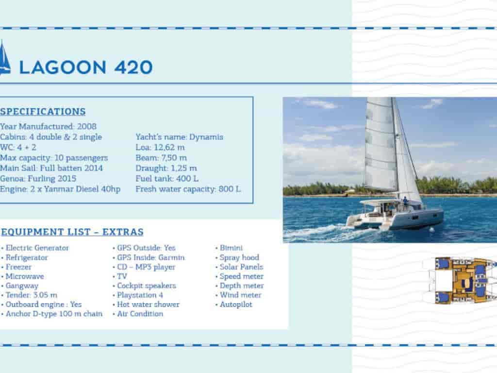 Boat picture 5