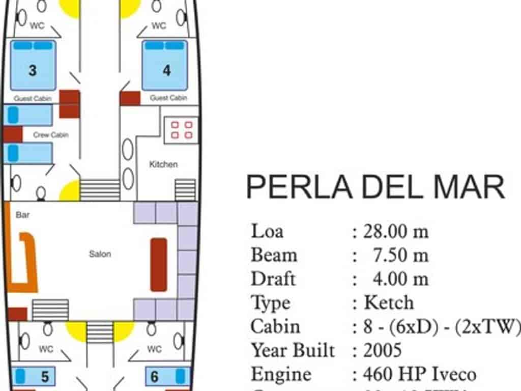 Photo 2 of Perla Del Mar