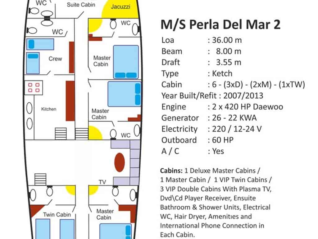 Photo 2 of Perla Del Mar II