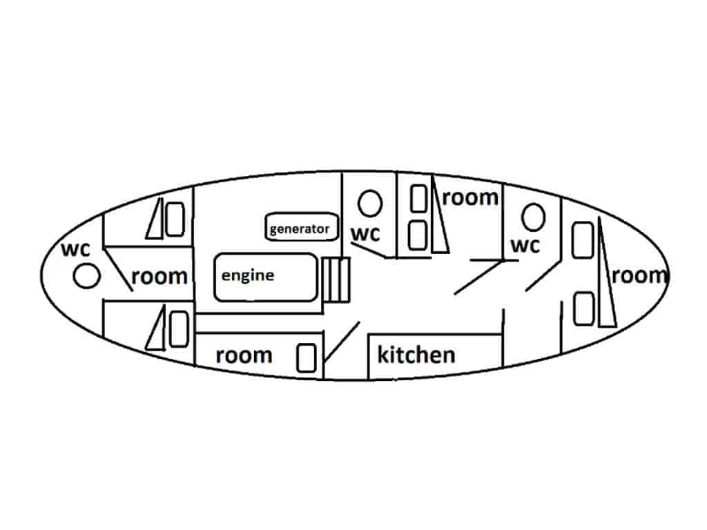 Boat picture 39